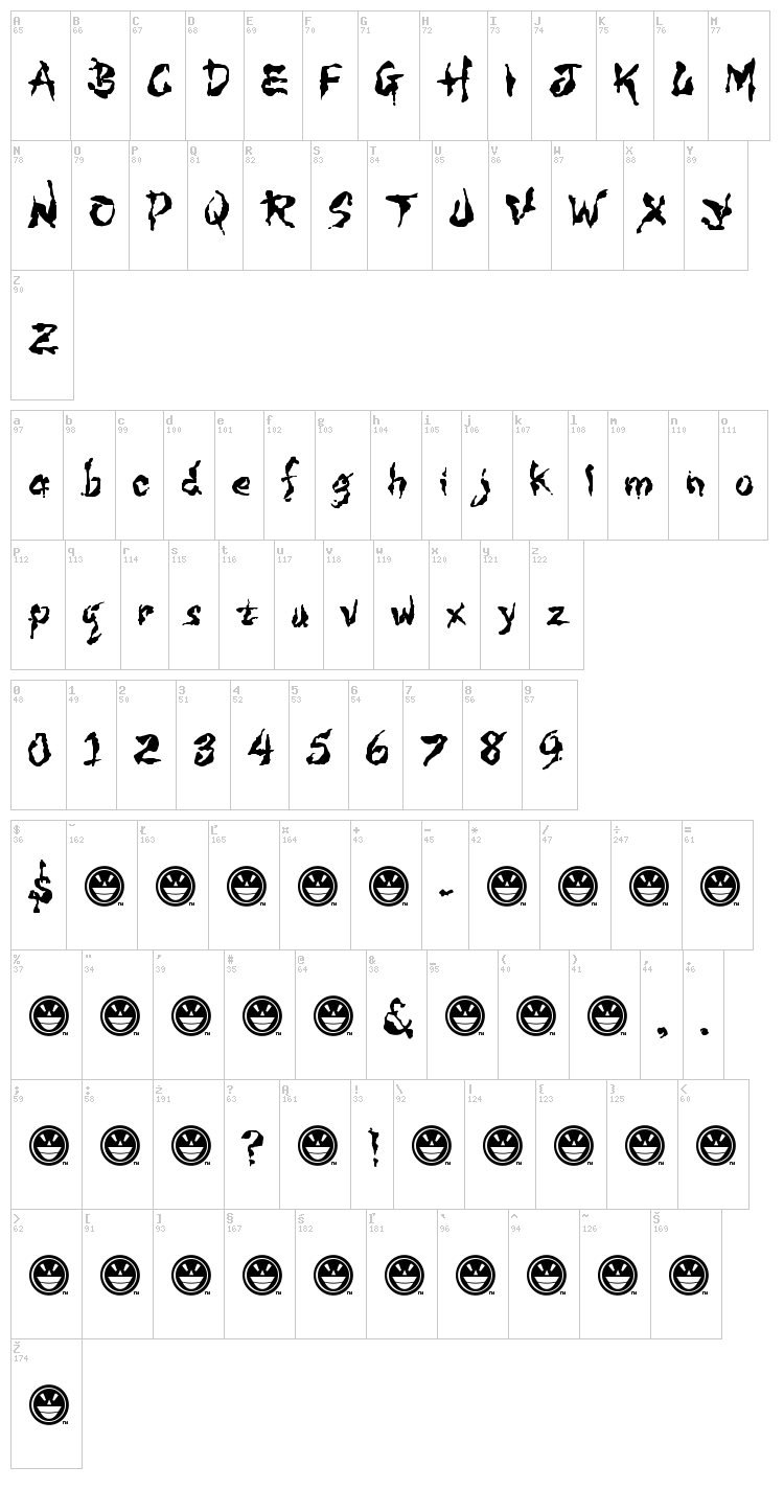 WILD3 Infected Hurt font map